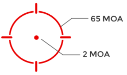 ADVANCED ENCLOSED MICRO SIGHT - AEMS