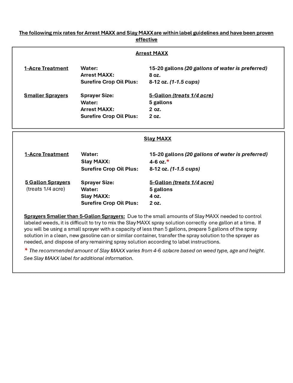 Slay 1 pint