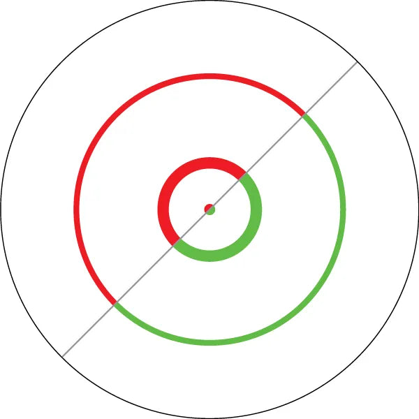 Spitfire™ AR Prism Scope DRT (MOA) Reticle