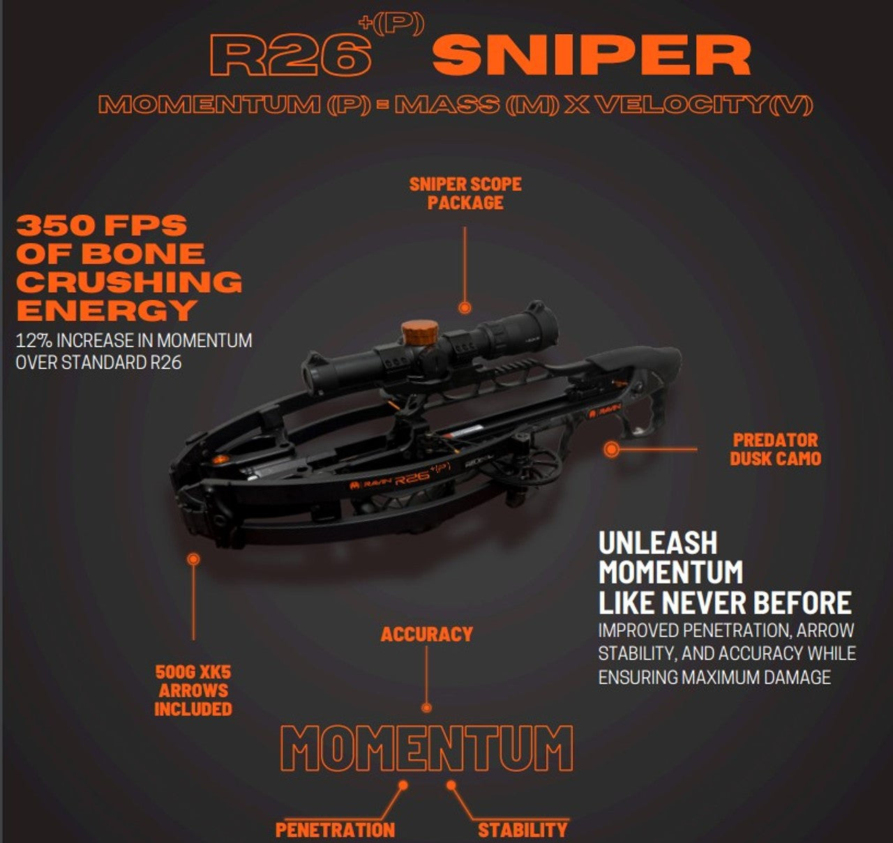 RAVIN R26+P SNIPER