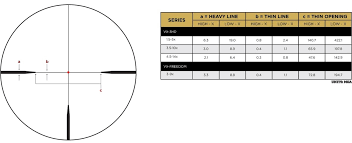 VX-3HD 4.5-14x50 CDS-ZL Illum. FireDot Twilight Hunter