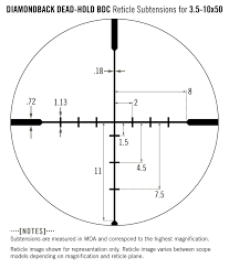 Diamondback® 3.5-10x50 Dead-Hold® BDC (MOA) Reticle | 1inch Tube