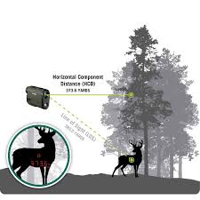 Diamondback® HD 2000 Laser Rangefinder